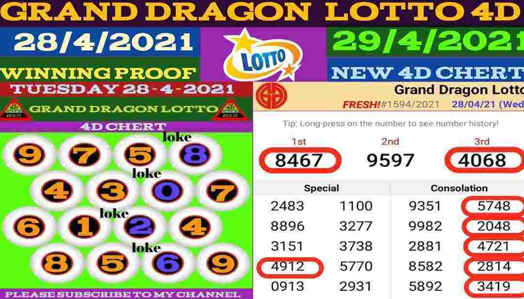 GD Lotto cam kết uy tín ở vị trí số 1