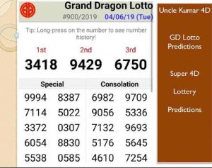 Những thông tin sơ lược khi tìm hiểu về GD Lotto